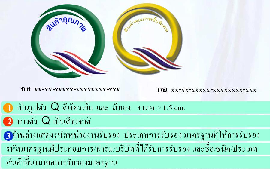 หลักเกณฑ์การใช้เครื่องหมายรับรอง Q กับสินค้าเกษตรและอาหาร